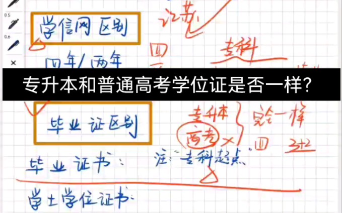 专升本和普通本科学位证是不是一样?学信网是不是会标注?哔哩哔哩bilibili