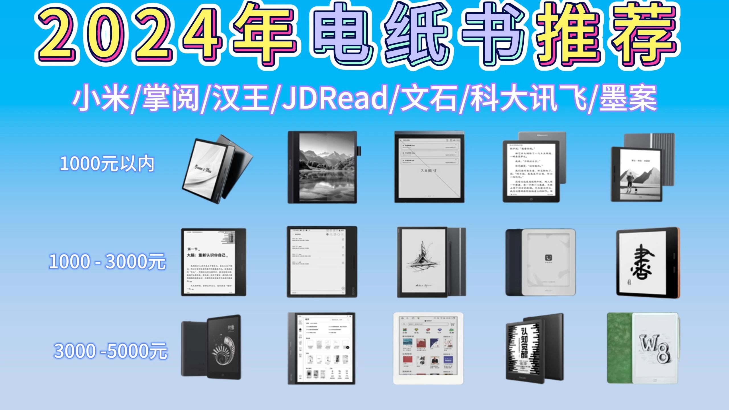 2024年10月|电纸书阅读器推荐攻略,电纸书/墨水屏怎么选,掌阅、汉王、文石、科大讯飞、多看等电子书阅读器推荐,1000元、3000元、5000元价位哔哩...