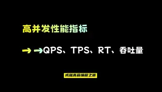 Télécharger la video: 还傻傻分不清QPS、TPS、RT、吞吐量这些高并发性能指标吗？一个视频弄清楚......