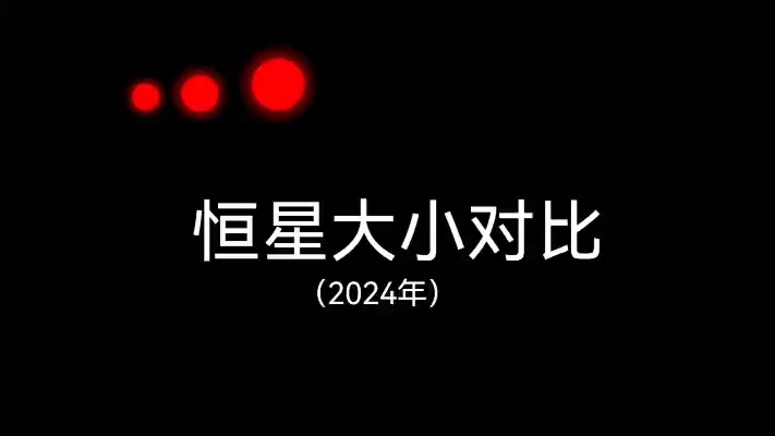 恒星大小对比(2024年)哔哩哔哩bilibili