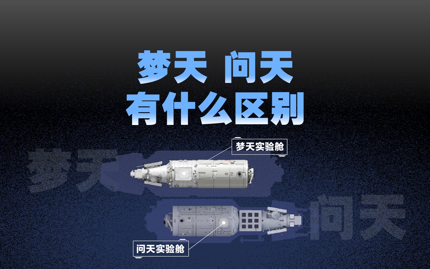 梦天,问天实验舱有啥区别?太空实验跟你有啥关系?
