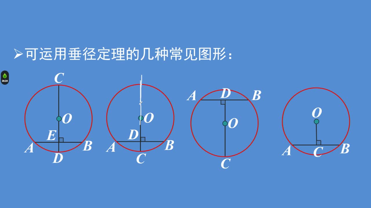 圆中最经典的定理之垂径定理哔哩哔哩bilibili