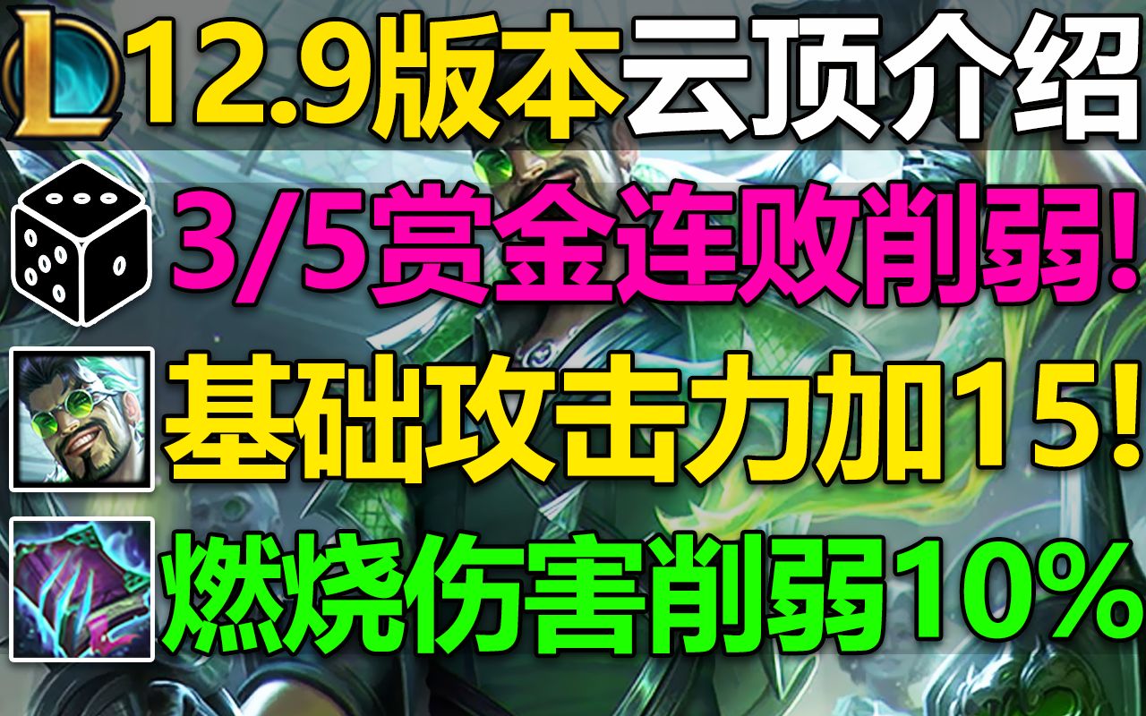 云顶之弈12.9版本介绍:共57项改动!7赏金加强,3/5赏金削弱,德莱文攻击力加强,轮子妈攻速削弱,鬼书伤害大砍!预计5.12号上线国服,敬请期待!...