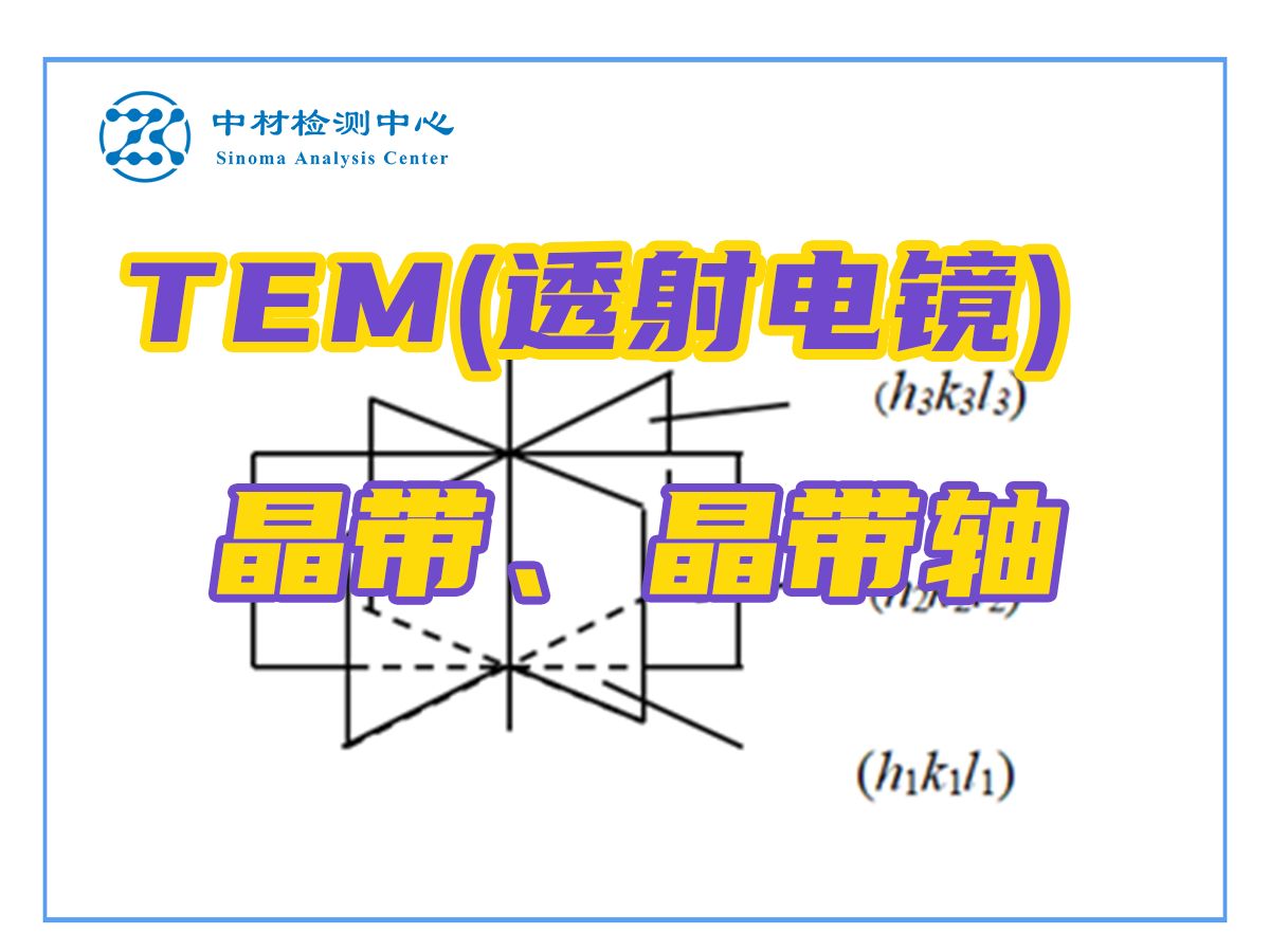 晶带、晶带轴——TEM测试(透射电镜)基础知识哔哩哔哩bilibili