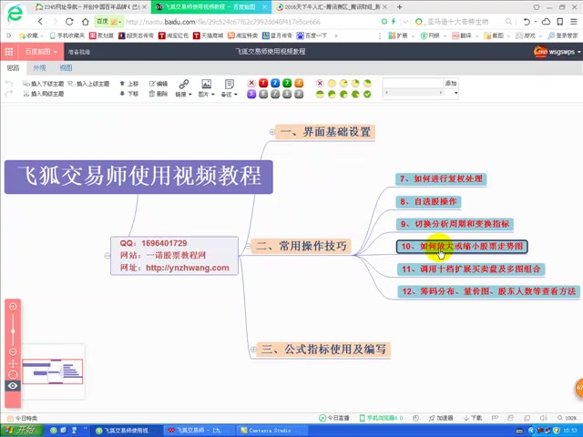 10、如何放大或缩小股票趋势图哔哩哔哩bilibili