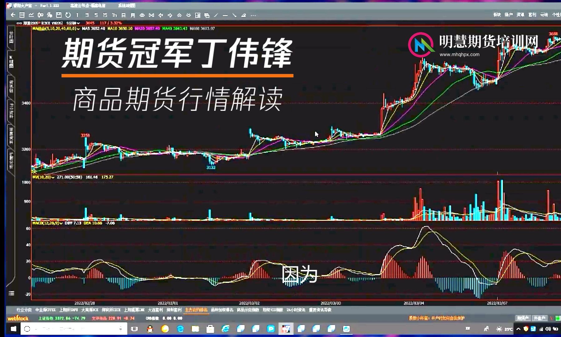 期货冠军丁伟锋分享商品期货行情走势解读期货分时图实战技术视频课程哔哩哔哩bilibili