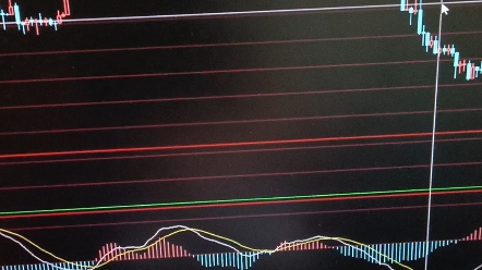 上调金融机构外汇存款准备金率对市场有影响吗哔哩哔哩bilibili