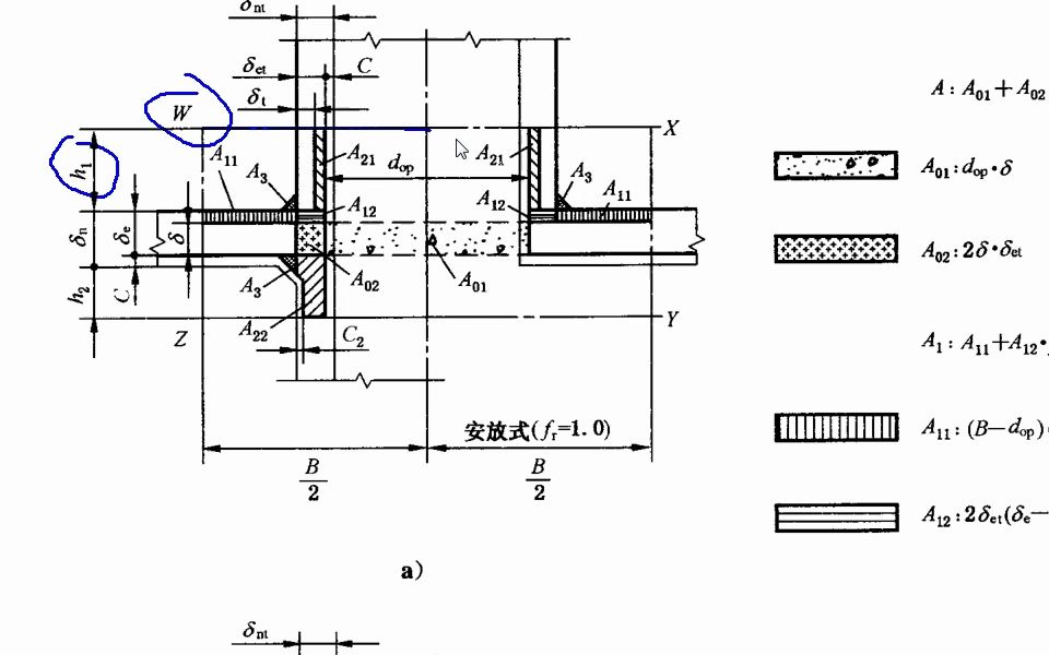 GB/T150.32011压力容器第6集哔哩哔哩bilibili