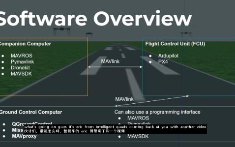 一文搞懂 MAVlink MAVRos pymavlink dronekit MAVsdk 关系哔哩哔哩bilibili