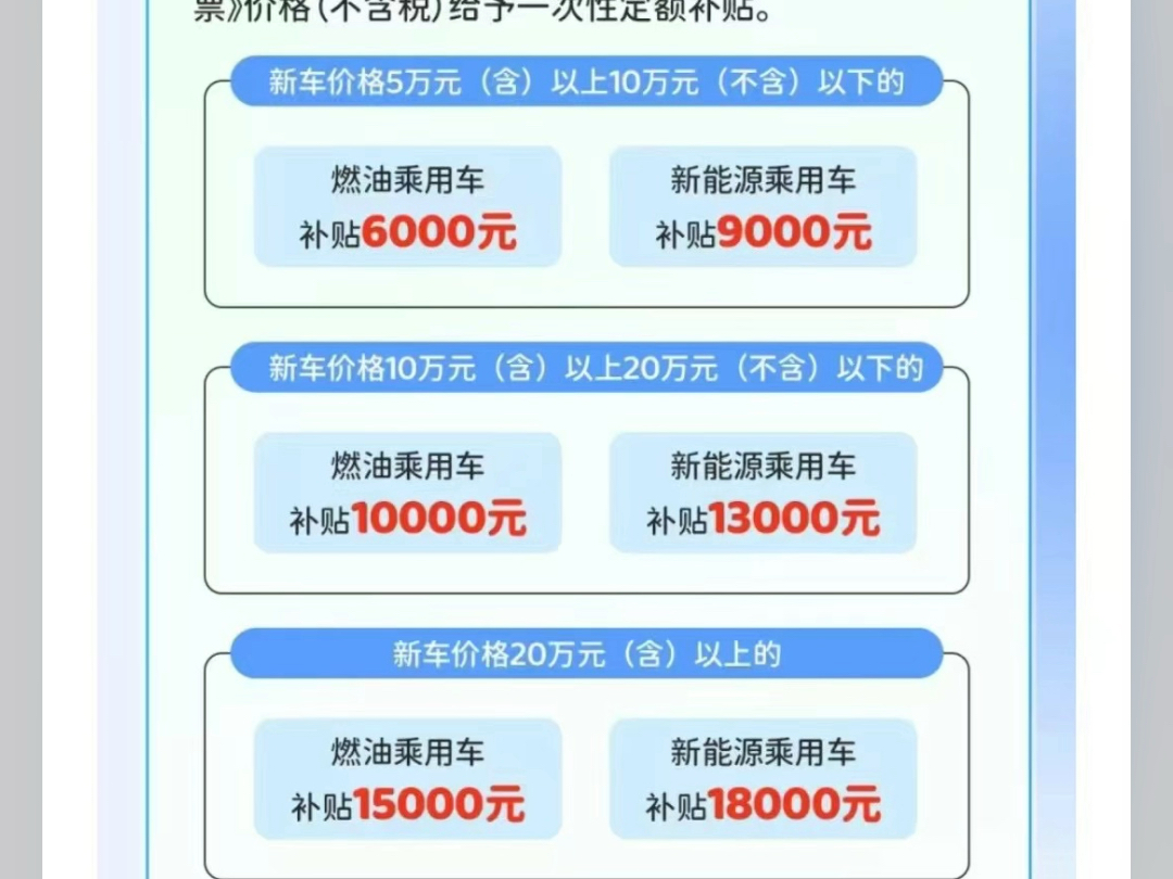 安徽省置换购车补贴政策,与厂家置换补贴同享哔哩哔哩bilibili