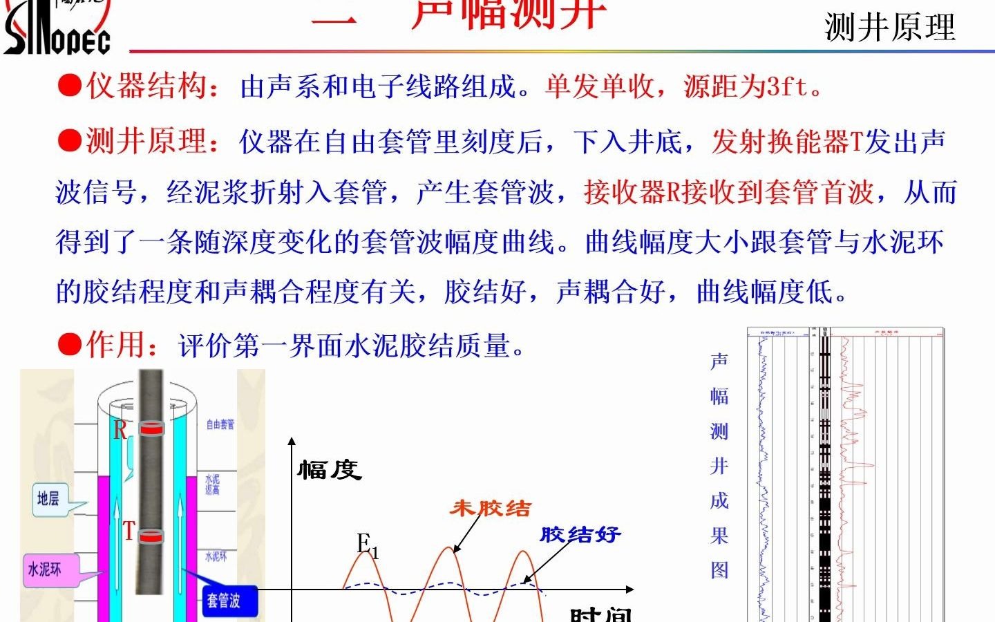 29 固井质量测井评价技术哔哩哔哩bilibili