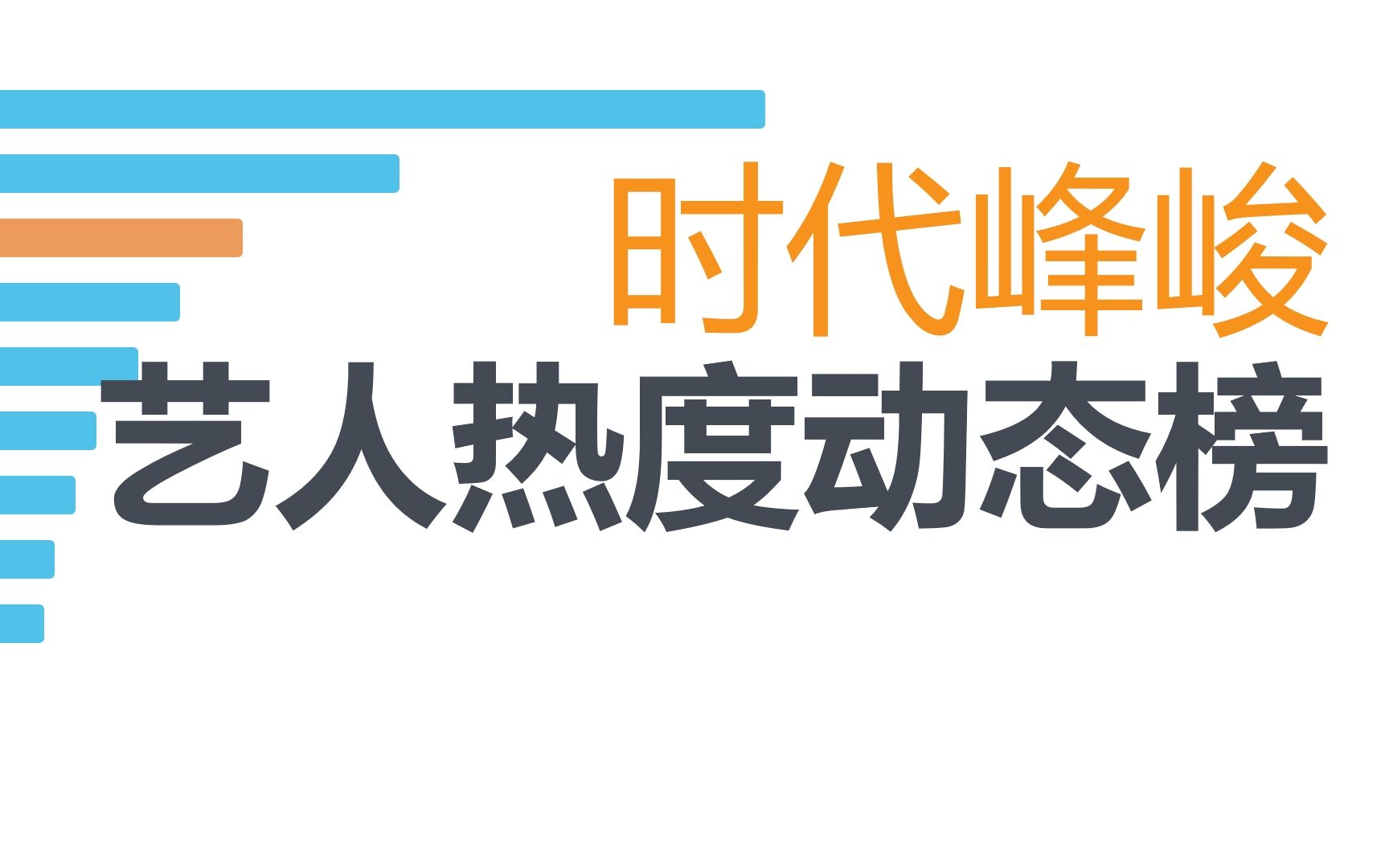 时代峰峻旗下艺人热度动态榜,你支持谁?哔哩哔哩bilibili