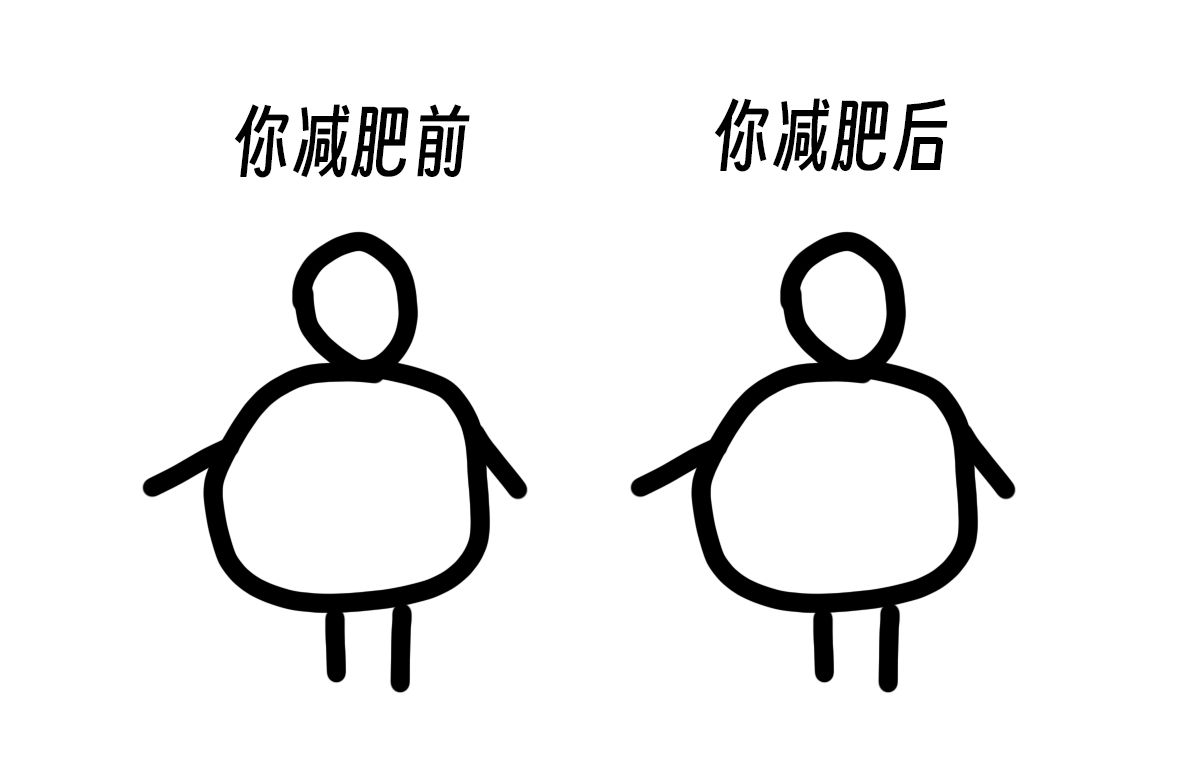 【阿伟杂谈3】聊聊我的3次减肥心得