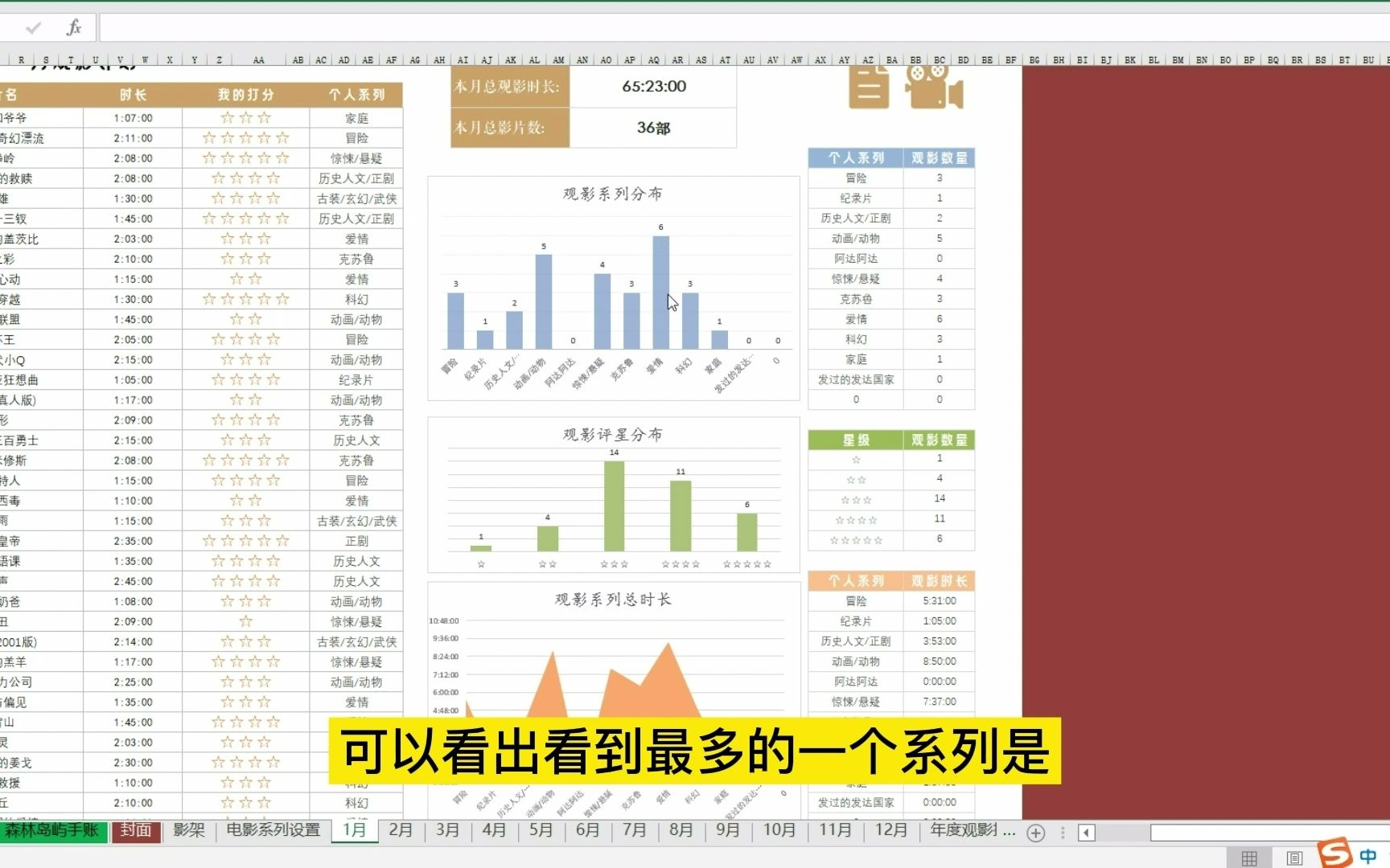 [图]森林岛屿手帐-都市伙伴系列-观影笔记介绍与简单教程