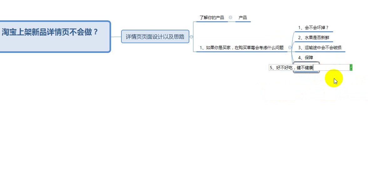 淘宝店铺淘宝上架新品详情页应该怎么做?哔哩哔哩bilibili