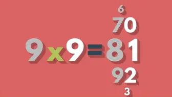 乘法表|乘法口诀Times tables 6-12