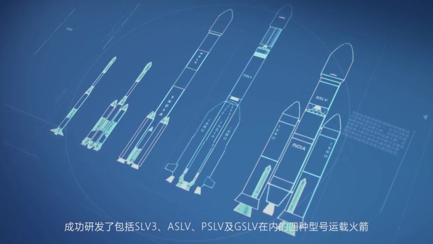 航天科普及简单介绍各国运载火箭哔哩哔哩bilibili