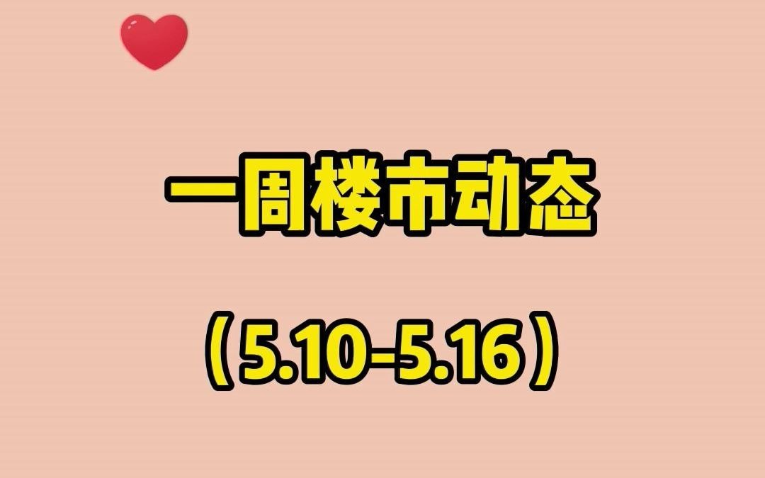 苏州楼市 上周成交怎么样?又发生了哪些事情?快来看看吧哔哩哔哩bilibili