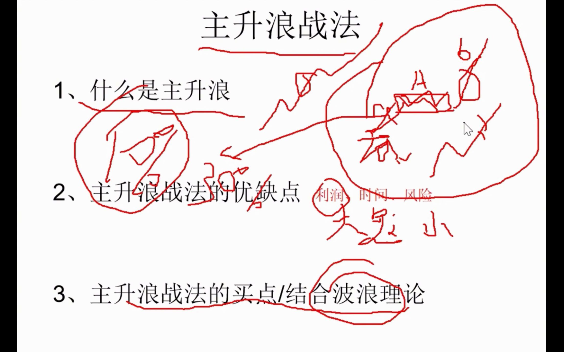 [图]炒股想做短线，不要再用龙头战法、三阴战法了，现在都用这招.