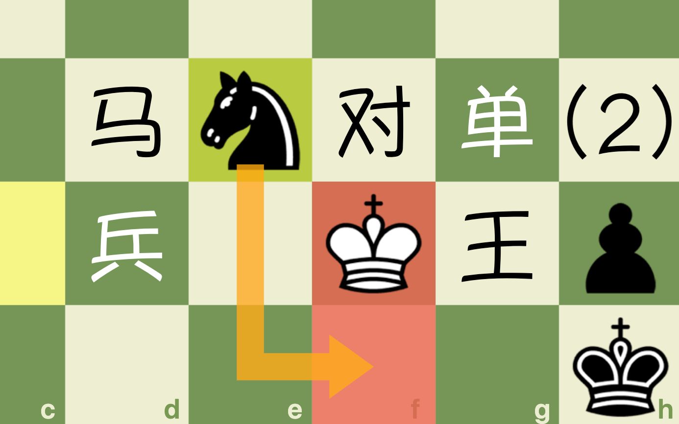 【残局基础】国际象棋马兵对单王(2)
