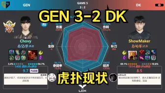 Download Video: GEN 3-2 DK 虎扑现状+赛后数据雷达图 | LCK春季赛季后赛