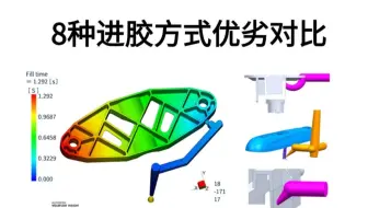 点浇口/侧浇口/潜伏式/热流道...8大类进胶方式优缺点大盘点，一次讲透！