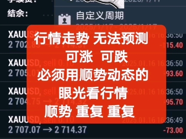 福慧吉祥 外汇量化模型逻辑:趋势 惯性 回归 重复 做市商逻辑 价格正态分布 稳健型收益模型, 固定手术跑赢您的想象 ,提供观摩!哔哩哔哩bilibili