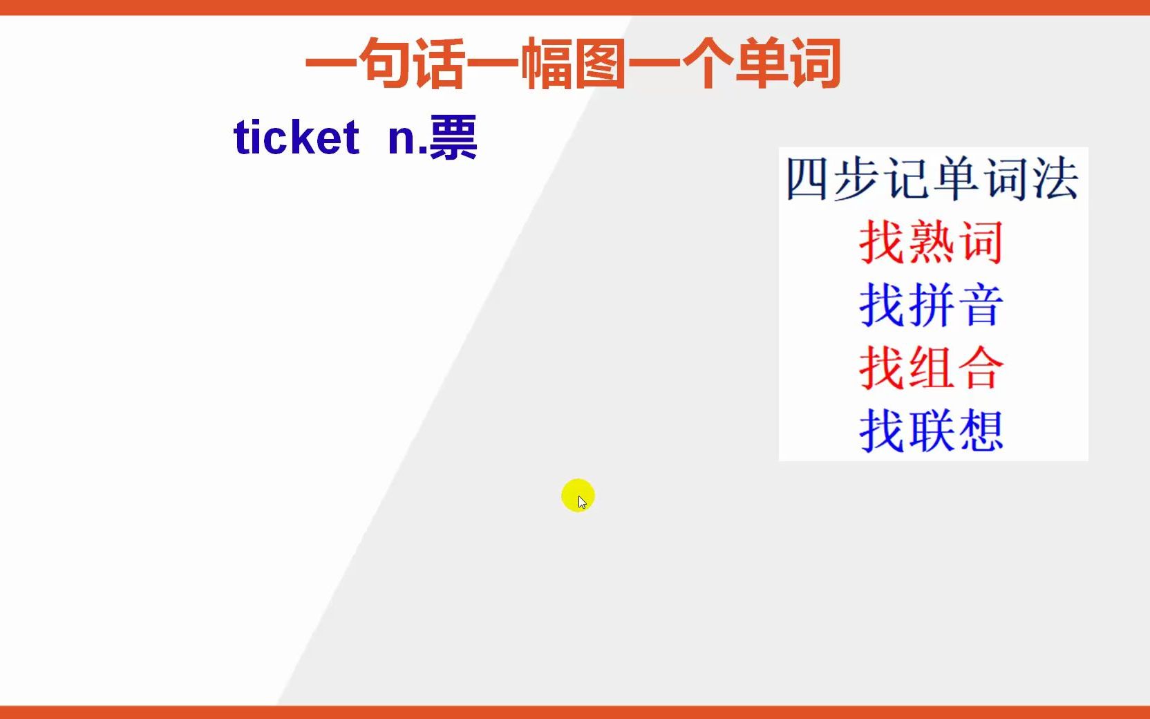 如何巧记英文单词ticket哔哩哔哩bilibili