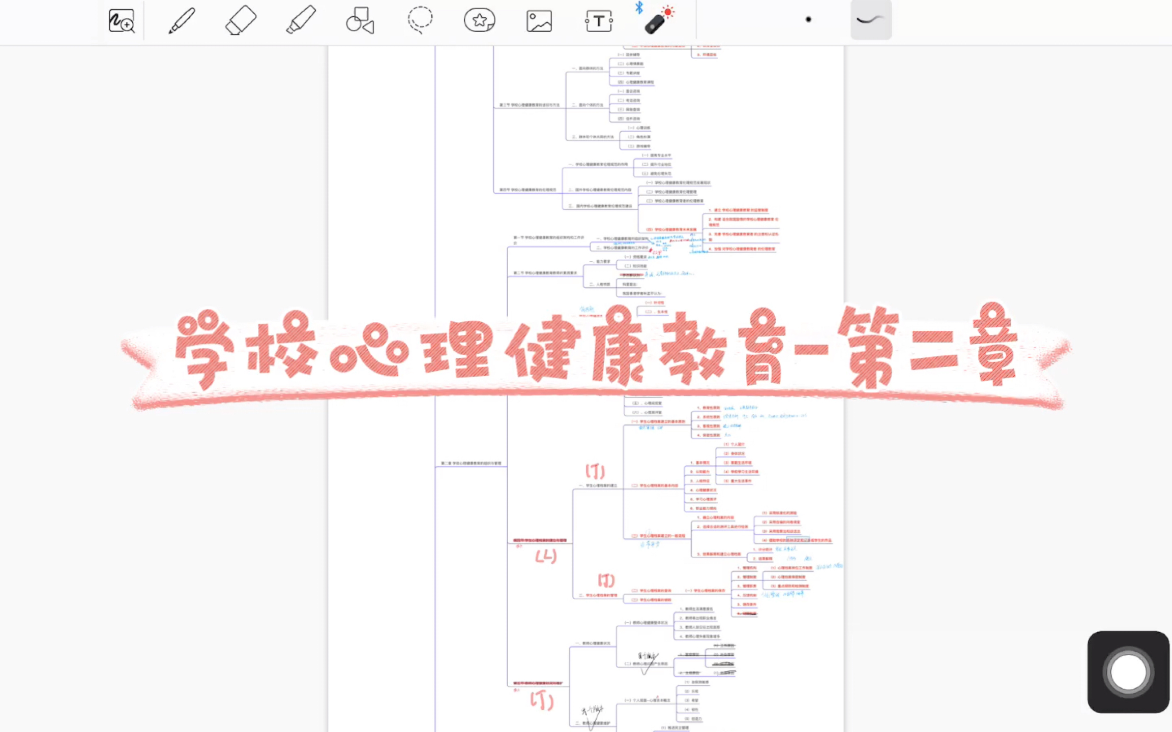 [图]学校-第二章心理健康教育的组织与管理