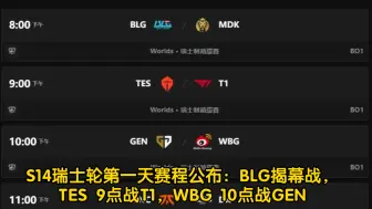 S14瑞士轮第一天赛程公布：BLG揭幕战，TES9点战T1，WBG10点战GEN