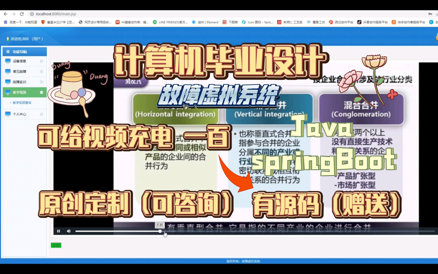 【计算机毕业设计】采用Java语言设计SpringBoot框架的故障虚拟系统,计算机程序设计,计算机毕设,计算机软件编程开发,学习资料教程,web网站设计...