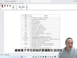 Download Video: 教资结构化面试急就章---答题没话说的同学进