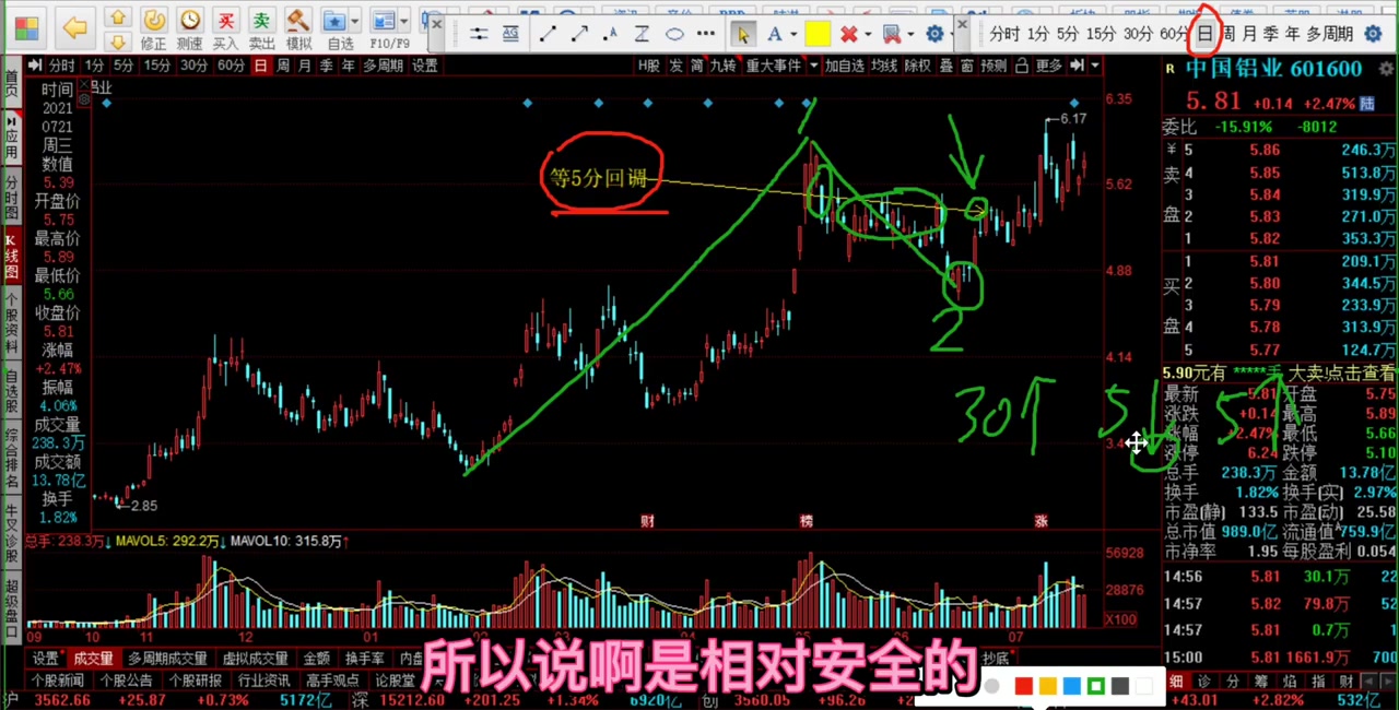 最新美股乱弹有色中国铝业 捕猎的基本功哔哩哔哩bilibili