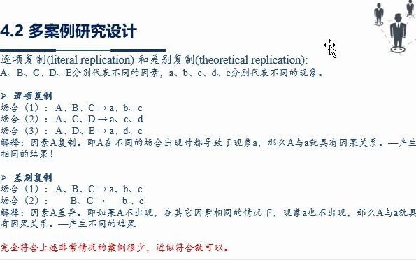 C4研究设计与研究计划书撰写2哔哩哔哩bilibili