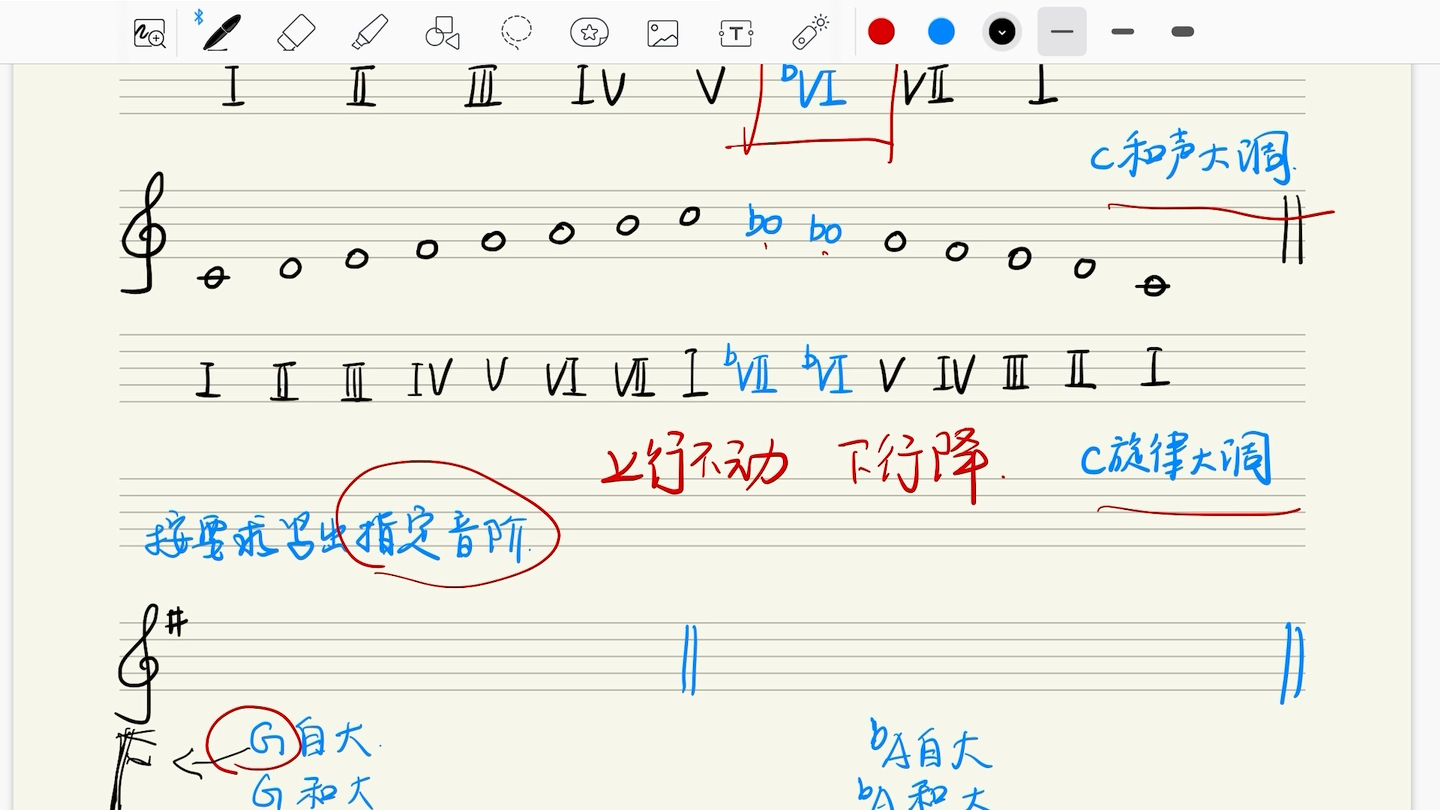 艺考乐理大调式哔哩哔哩bilibili