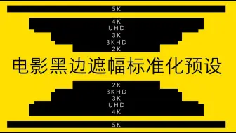 假后期系列，可能这半辈子都没画的对过电影黑边遮幅，如何标准化和参数化这是我们首先解决的问题