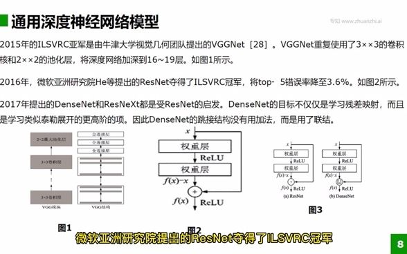 「深度学习计算机视觉 」最新2022全面研究综述进展哔哩哔哩bilibili