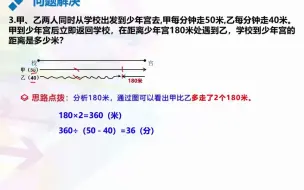 Tải video: 四年级专题：行程问题