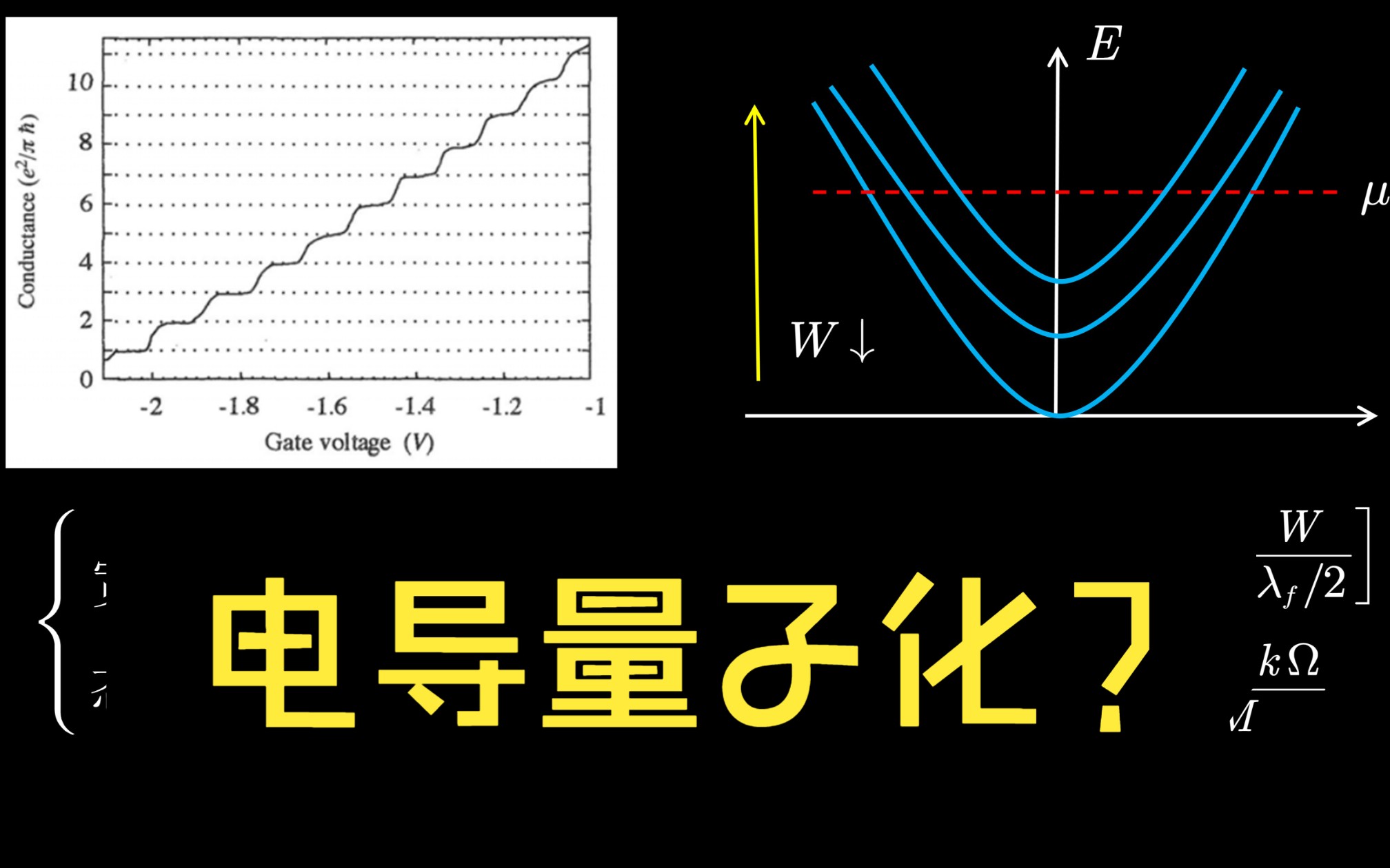 【电阻是什么?】电导是什么?它为什么是量子化的?哔哩哔哩bilibili