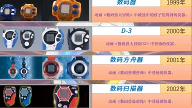 液晶玩具-哔哩哔哩_Bilibili