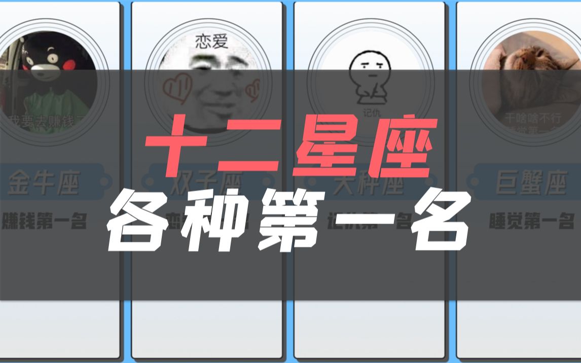 [图]十二星座的各种第一名