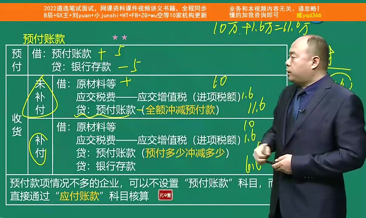 2022海南省公务员遴选,视频教程哪家的好啊,历年考试真题获取,年龄限制多少岁哔哩哔哩bilibili