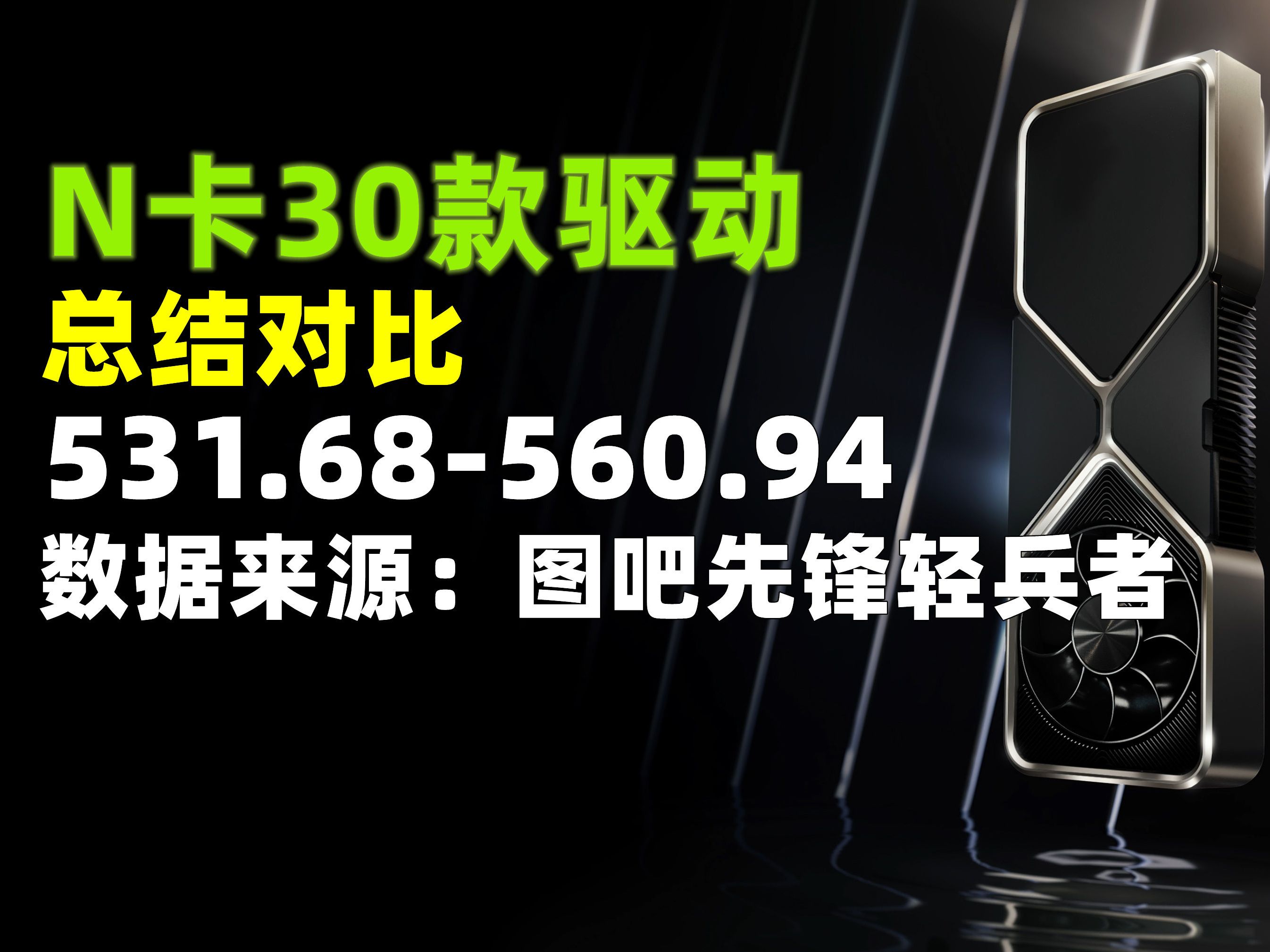 N卡30款驱动对比 大量数据531.68560.94 直观对比 Low帧平均帧跑分总分 四项对比表格哔哩哔哩bilibili