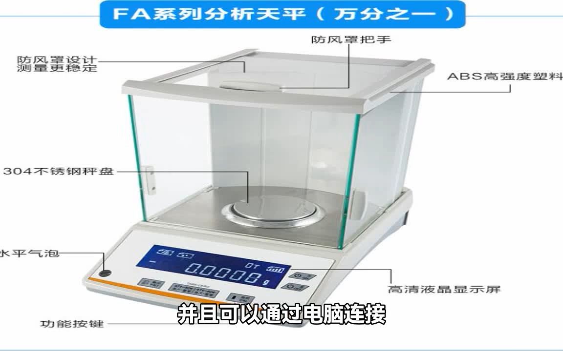 介绍天平的历史及用途哔哩哔哩bilibili
