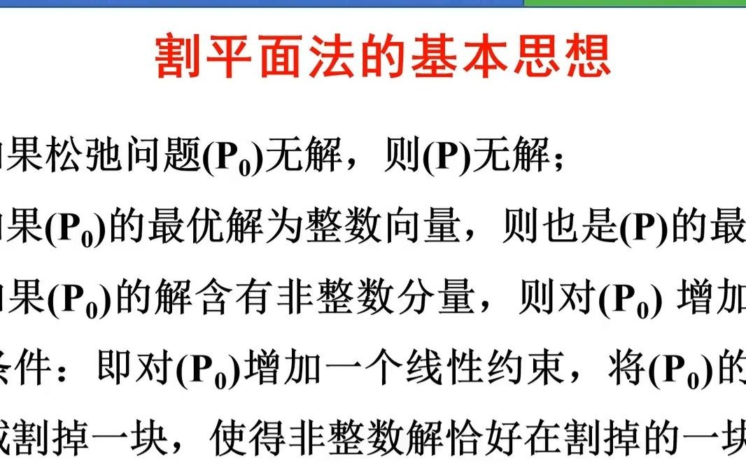 73.3 割平面算法求解整数规划基本原理与编程实现哔哩哔哩bilibili