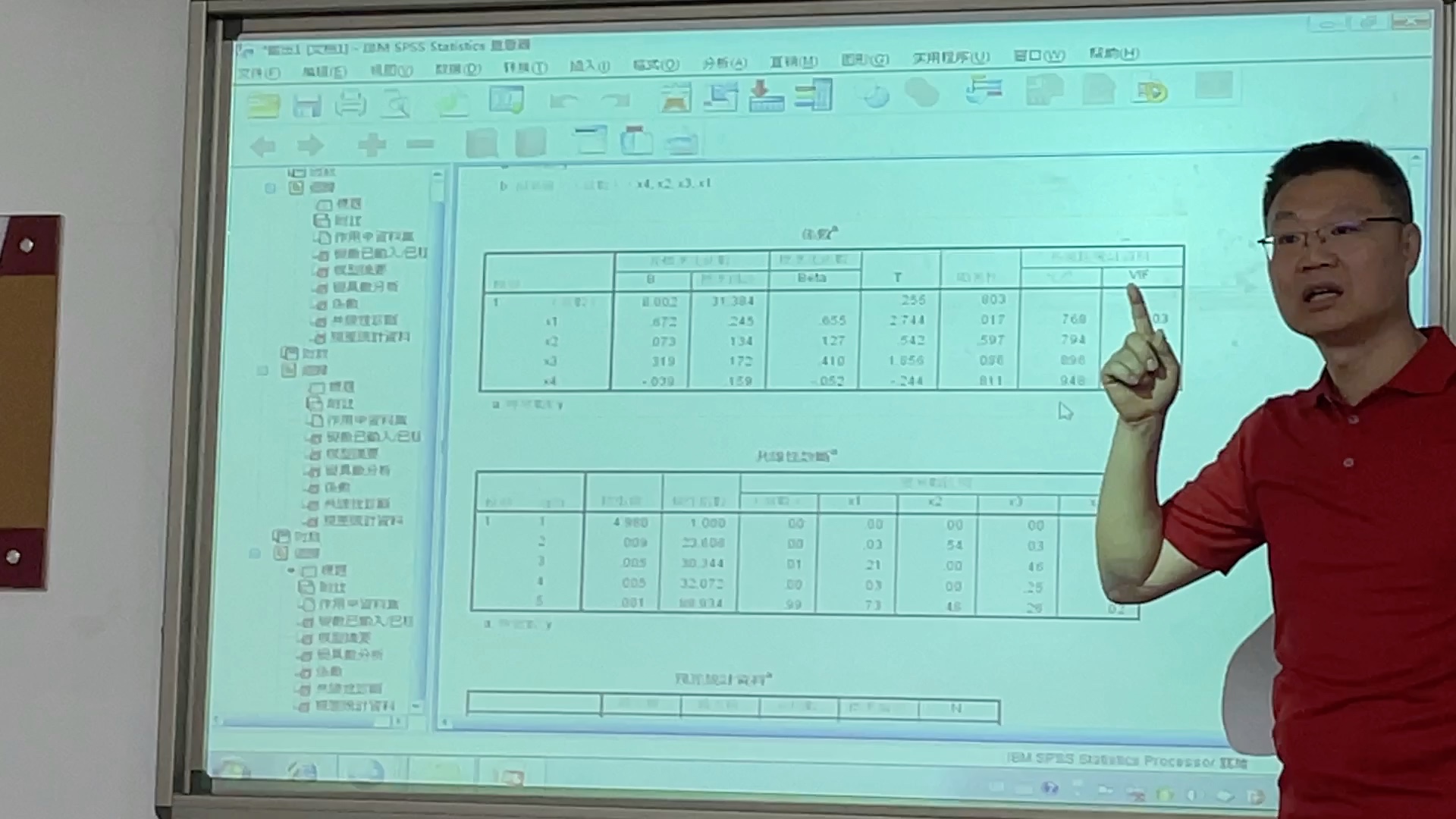 Spss回归分析~多元线性回归模型哔哩哔哩bilibili