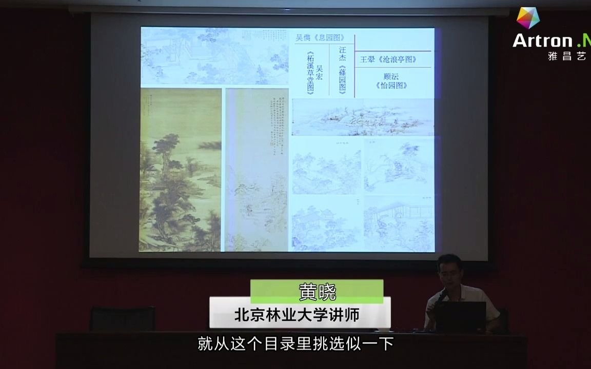 [图]黄晓：园林画——从行乐图到实景图 北京画院明清文人实景山水作品展主题研讨会