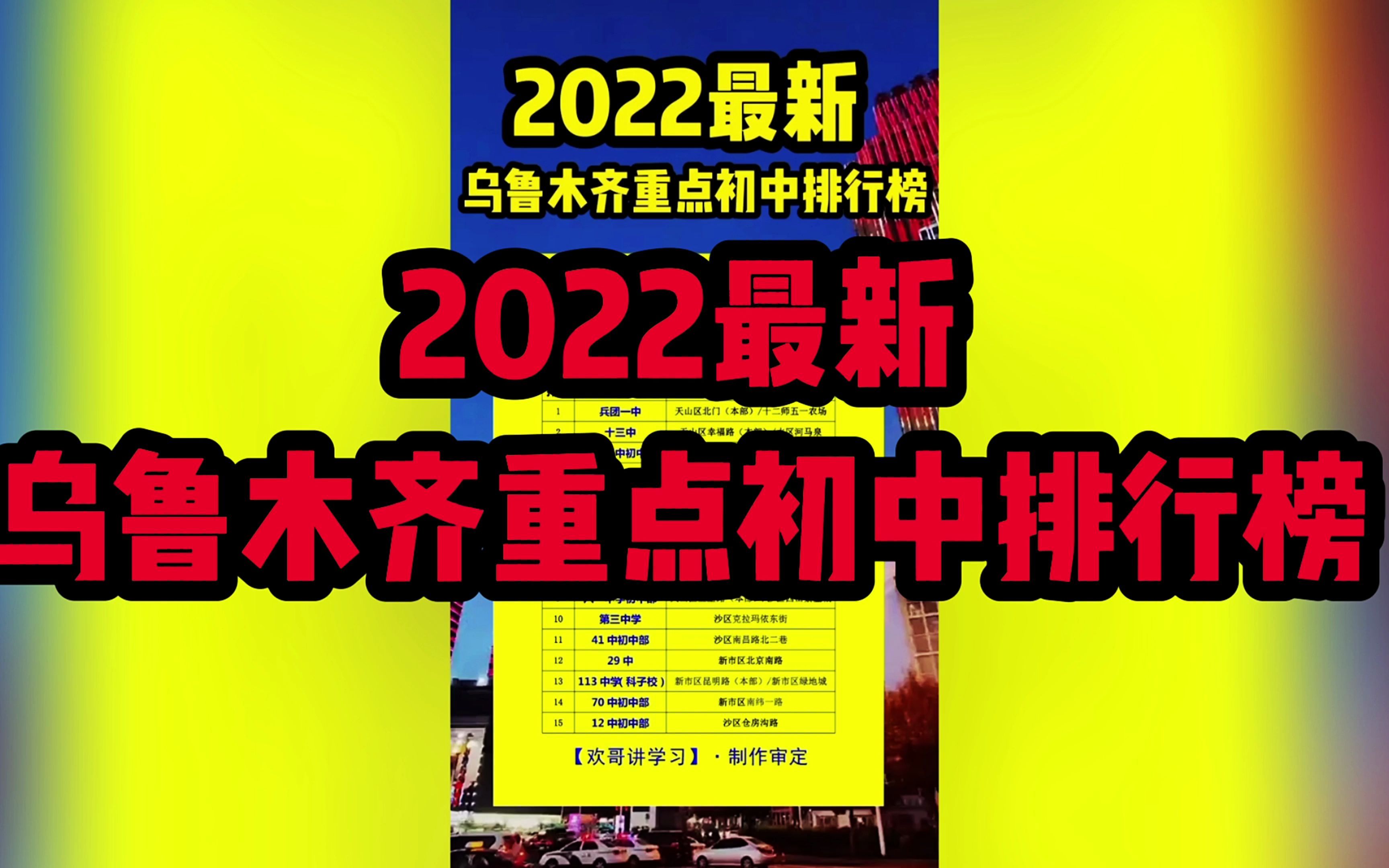 2022乌鲁木齐重点初中排行榜!前十五名!哔哩哔哩bilibili