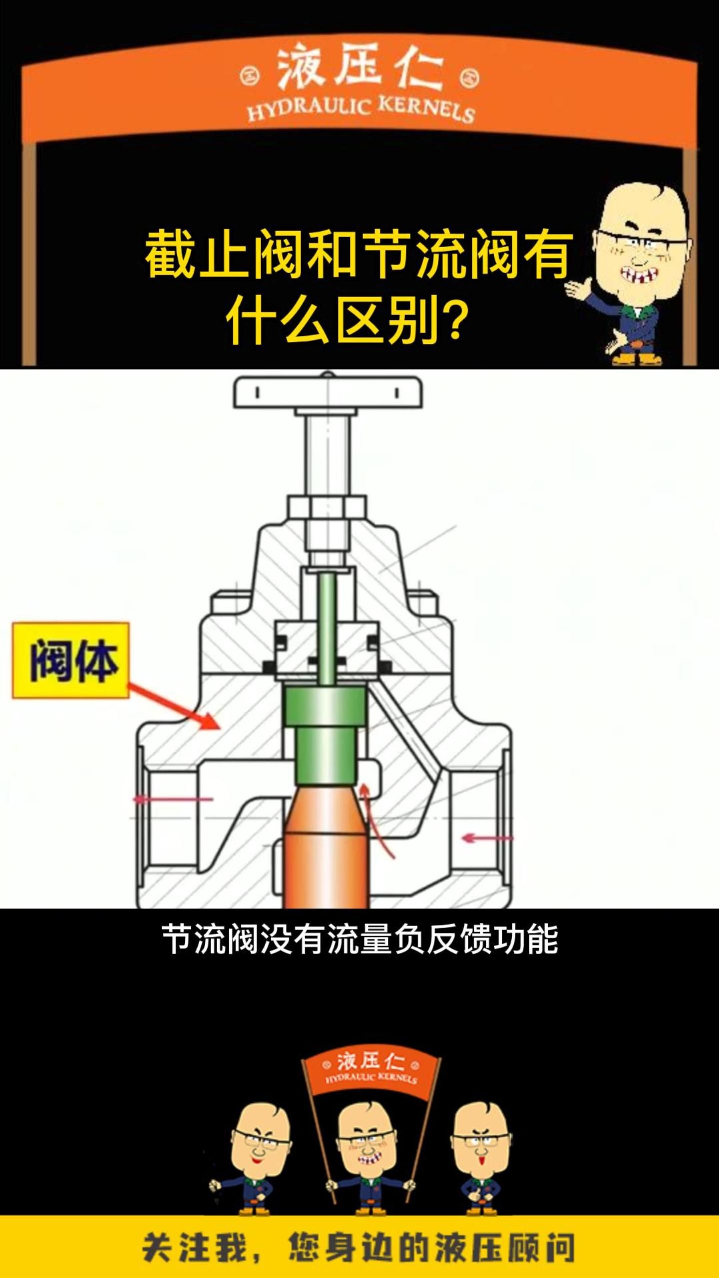 截止阀和节流阀到底有什么区别?哔哩哔哩bilibili