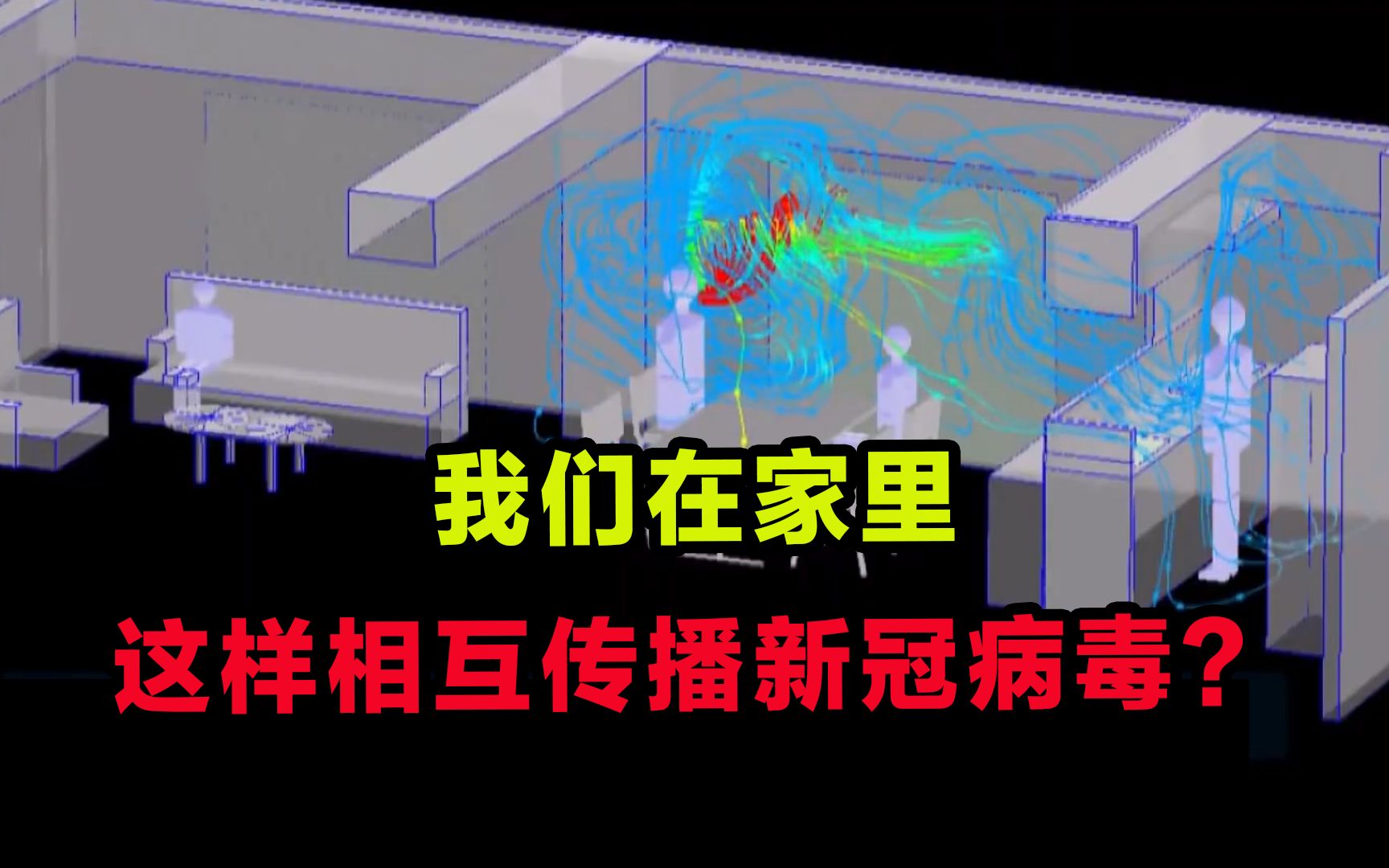 [图]【模拟】我们在家里，是这样相互传播新冠病毒的？应该怎么办？